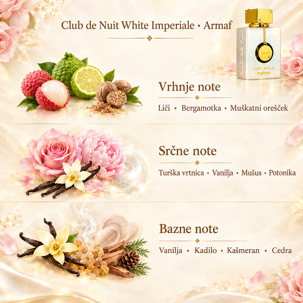 Club de Nuit White Imperiale Armaf z notami v biserno beli in zlati paleti