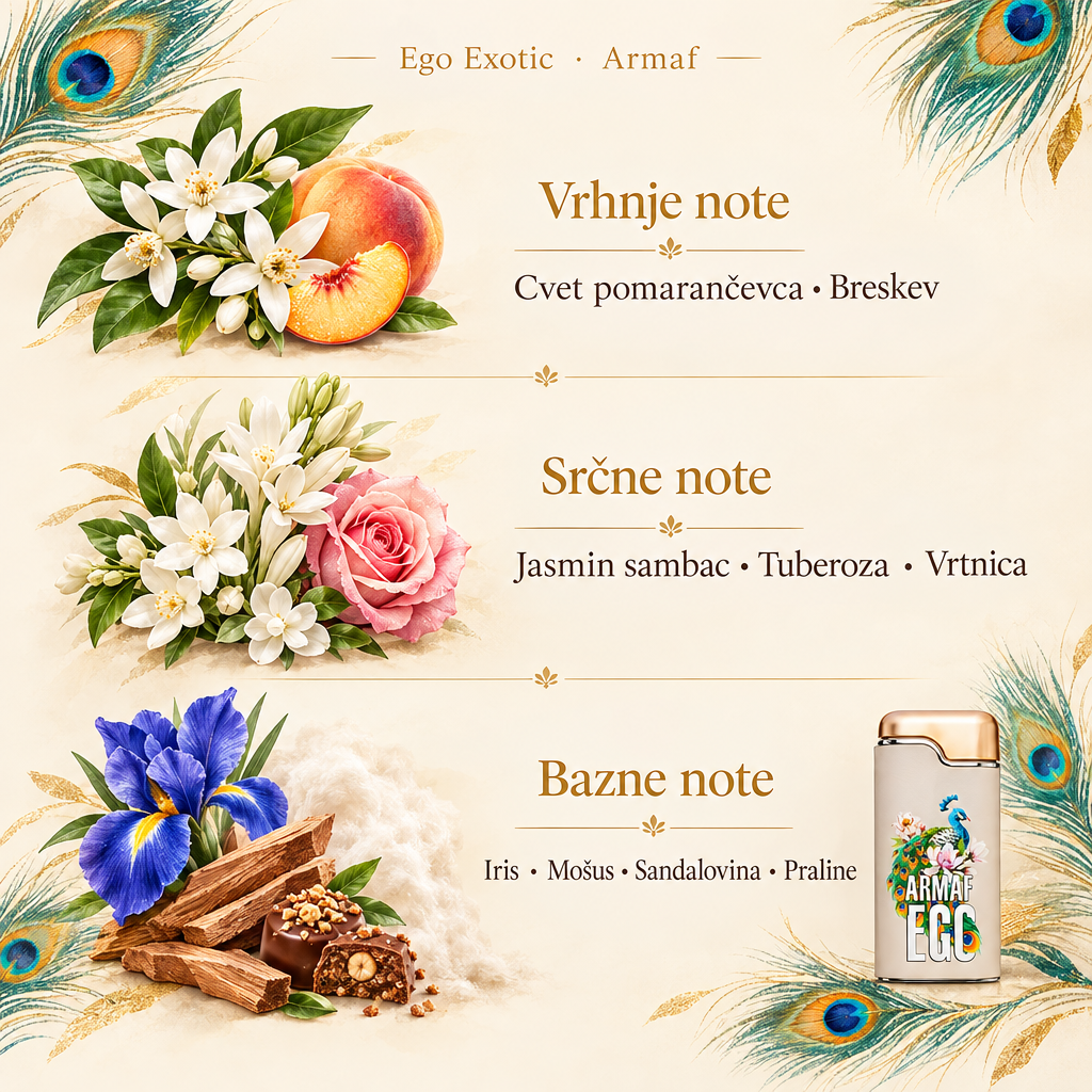 Ego Exotic Armaf z vrhnjimi, srčnimi in baznimi notami