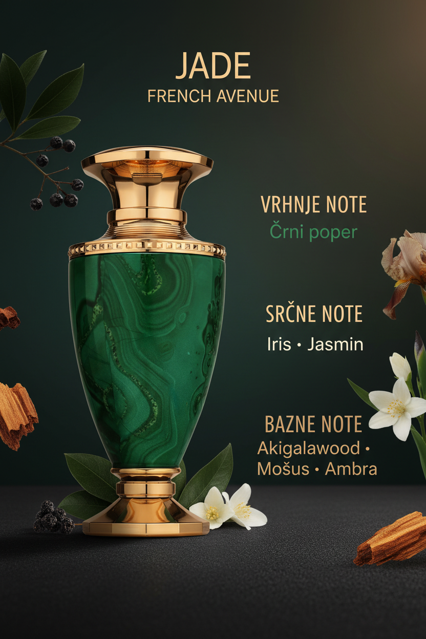Infografika Jade French Avenue z vrhnjimi, srčnimi in baznimi notami
