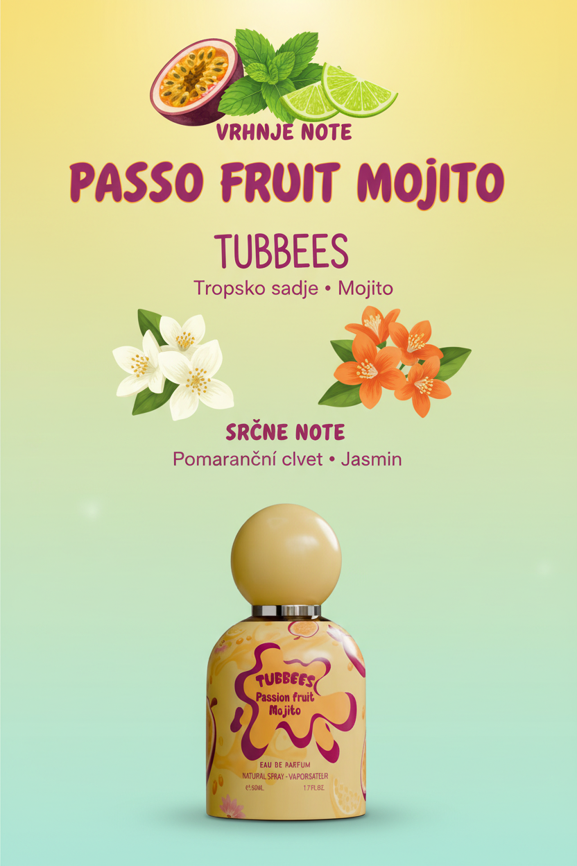 Infografika vonjnih not parfuma Passion Fruit Mojito Tubbees