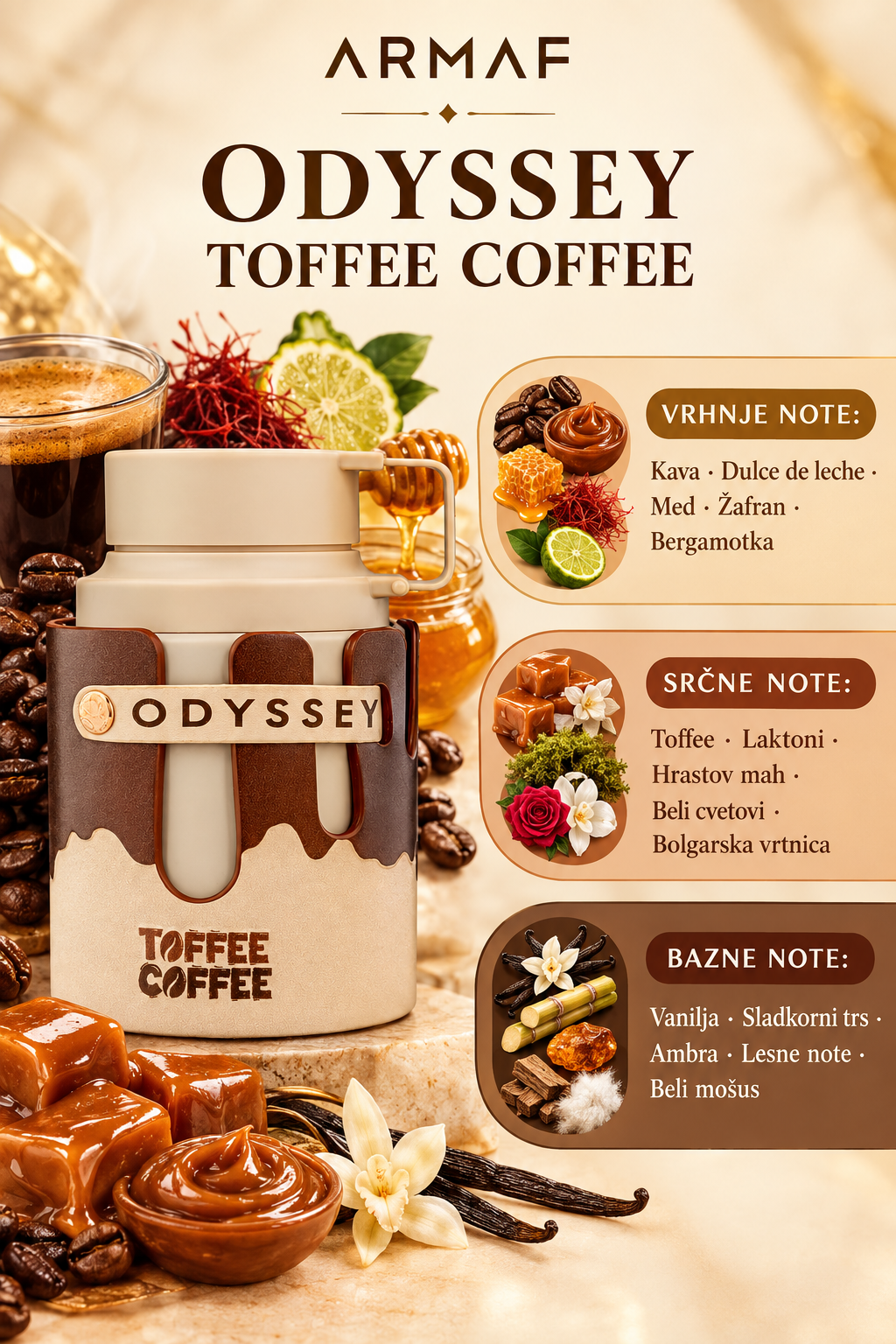 Barvna infografika parfuma Armaf Odyssey Toffee Coffee z vrhnjimi, srčnimi in baznimi notami