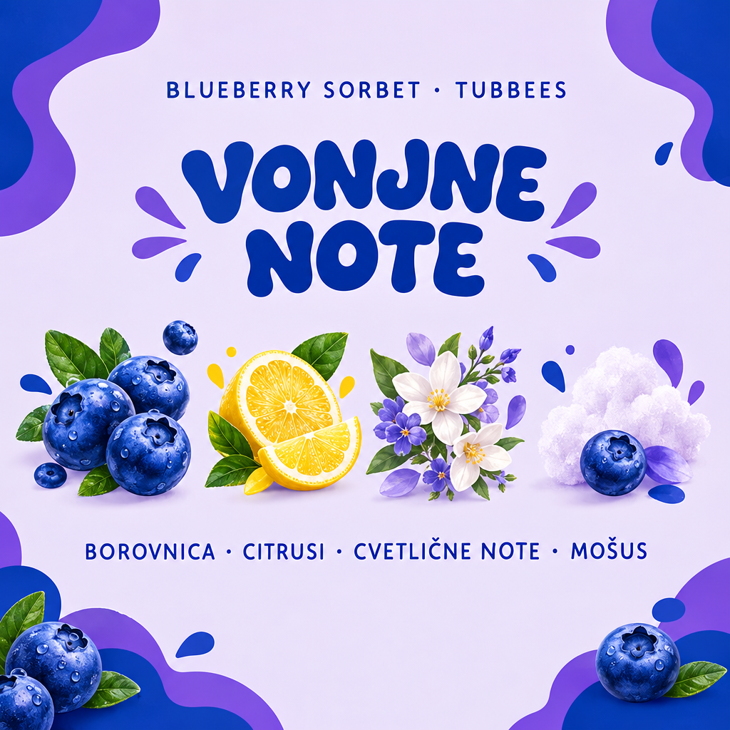 Infografika vonjnih not Blueberry Sorbet