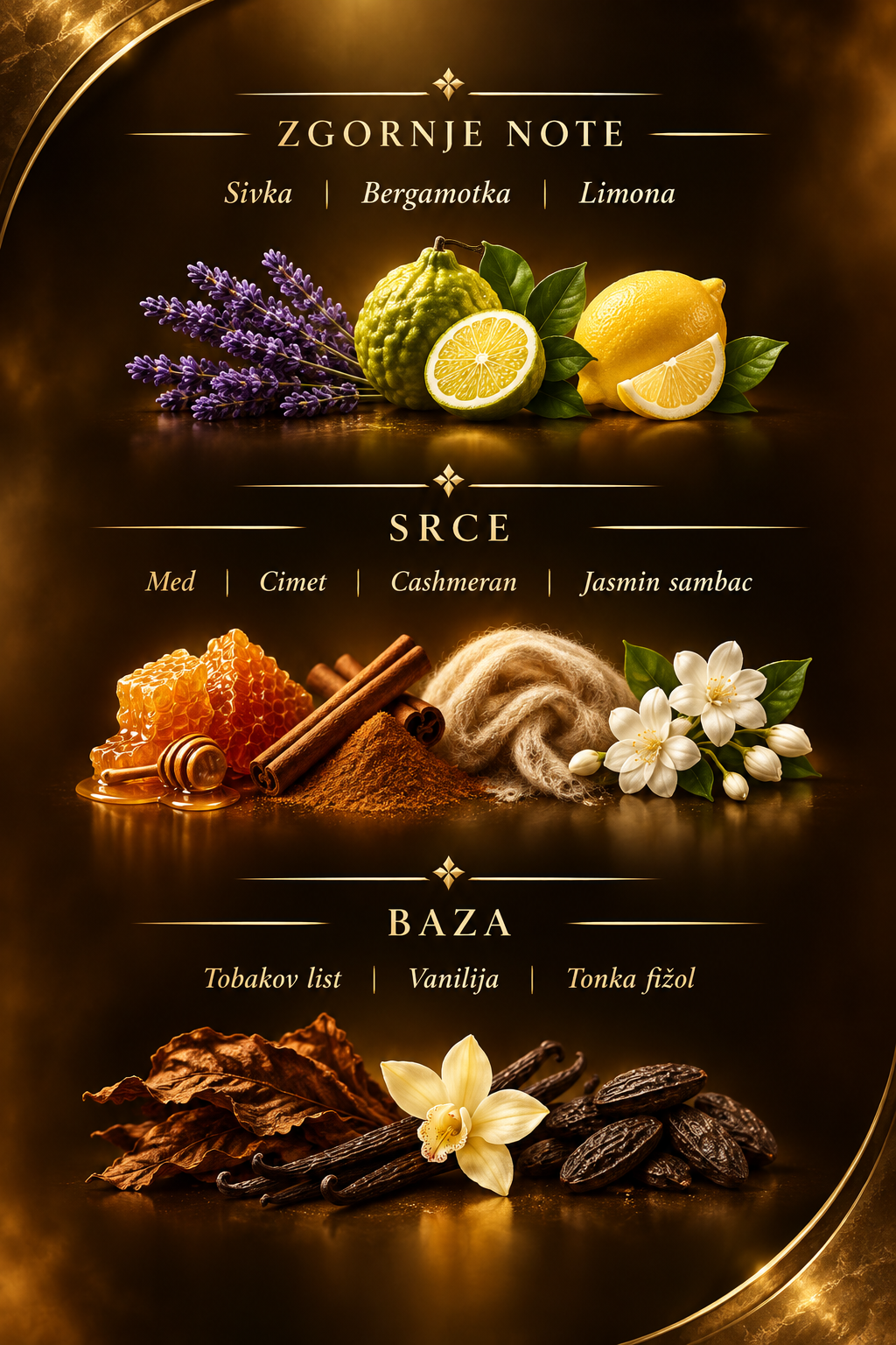 Infografika vonjnih not Naxos