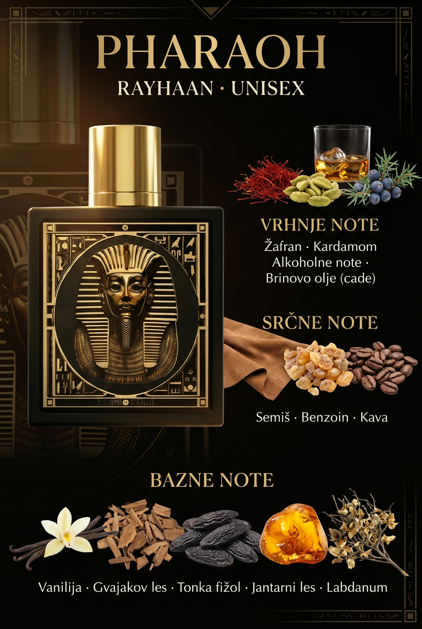 Pharaoh Rayhaan z vrhnjimi, srčnimi in baznimi notami v črno-zlati barvni paleti