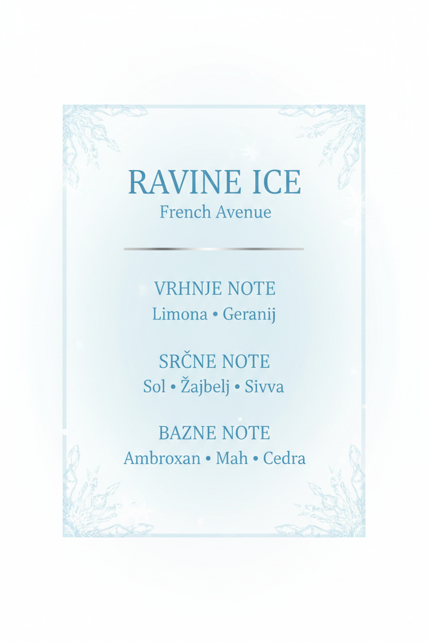 Ravine Ice – Note piramida